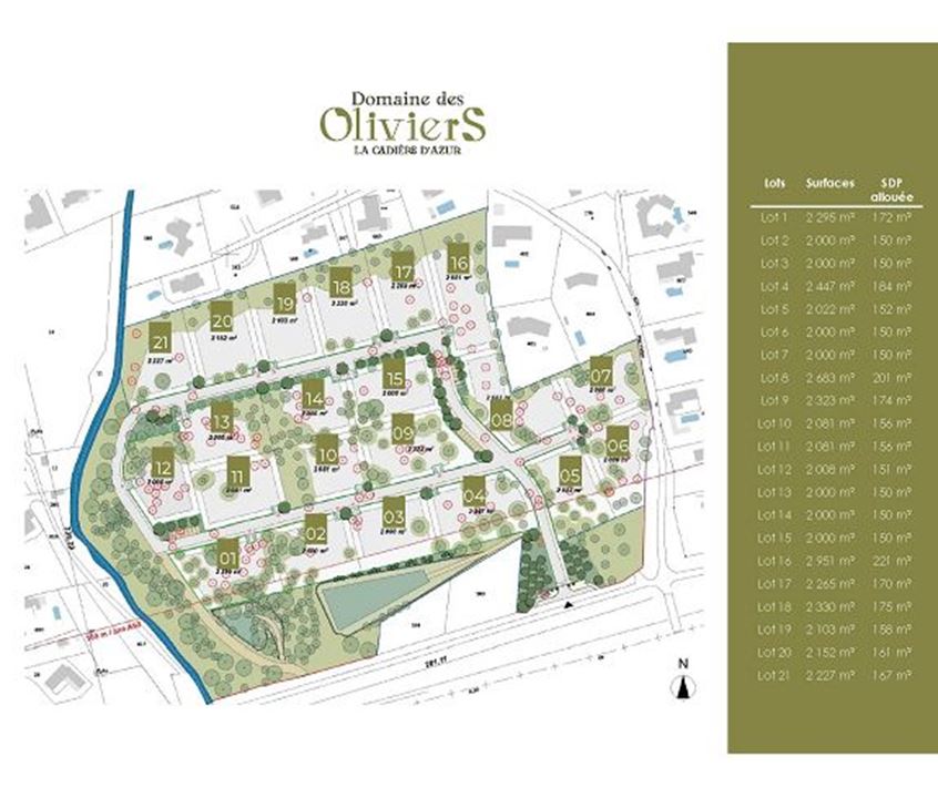 Agence immobilière de CONSULTIMMO